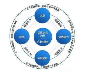 科技有限企业运营状况解析：科技综合实力究竟怎么样