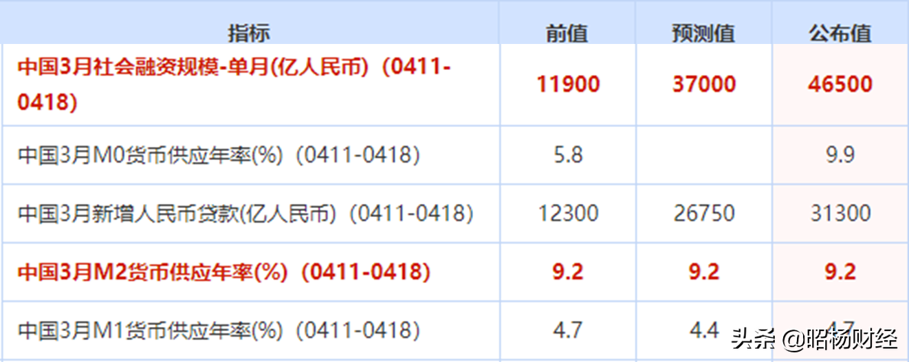 从逾期之一天到m0日的完整逾期天数计算方法及解释：确保您的贷款不受影响