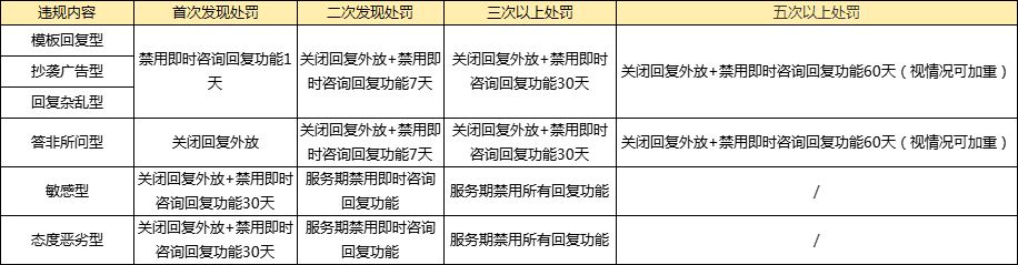 检察院不起诉能开无犯罪记录吗